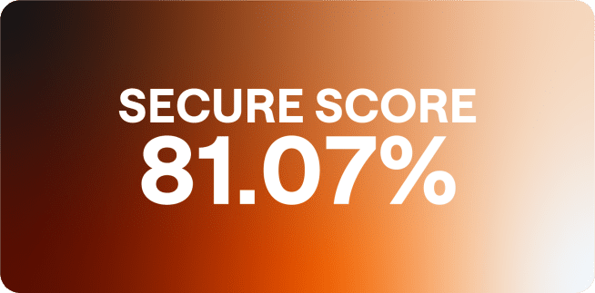 What Is a Good Microsoft Secure Score?